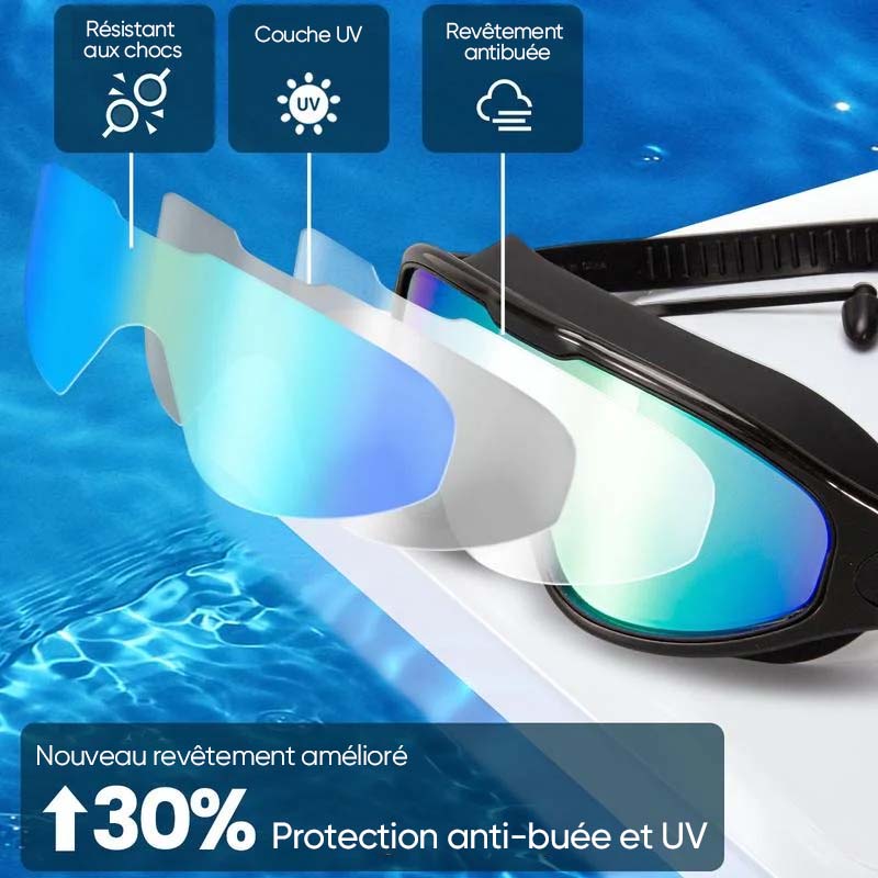 Vue large Lunettes de natation anti-buée