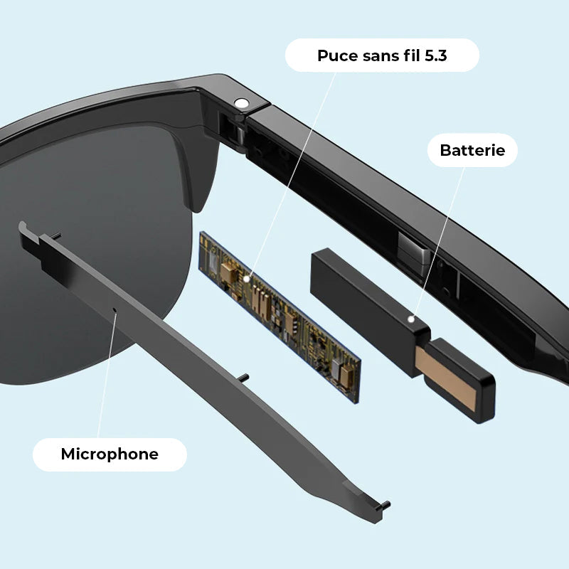 Lunettes de soleil Bluetooth de mise à niveau