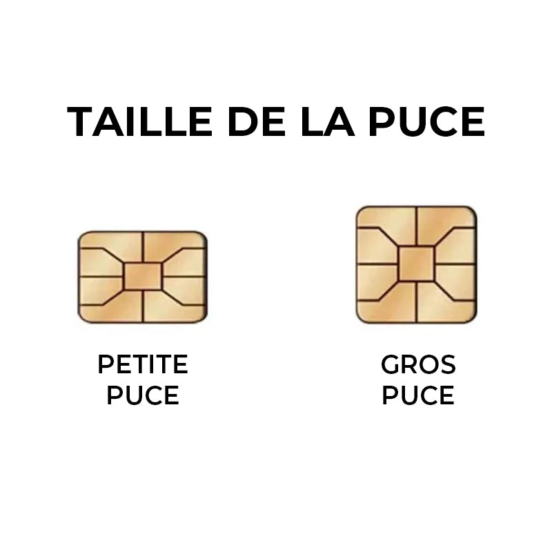 Autocollant de carte de débit (3 pièces)