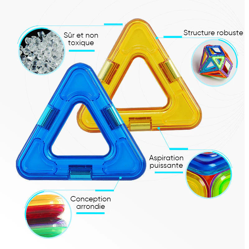 Ensemble de blocs de construction magnétiques