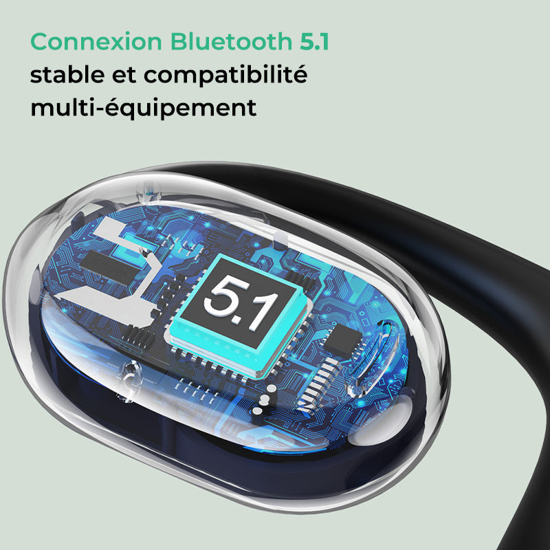 Ecouteurs Bluetooth sans Fil Suspendre à l'Oreille