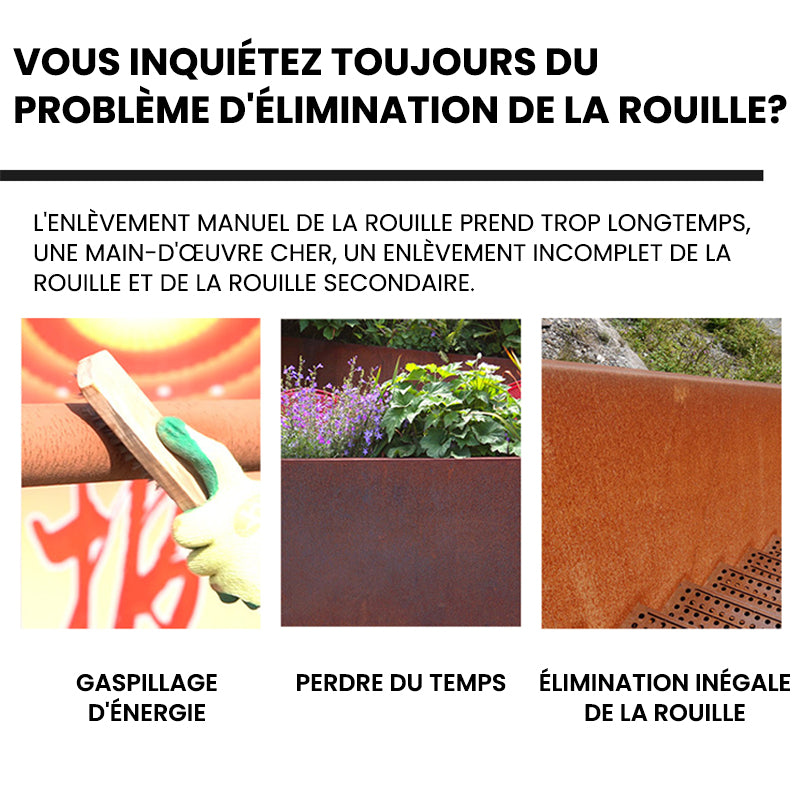 Peinture Á Base D'eau Anti-rouille Métallique