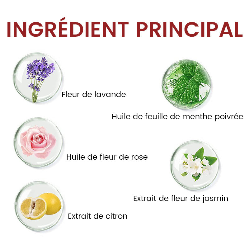 Parfum d'Huile Essentielle